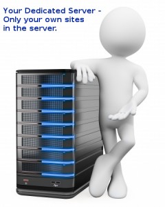 dedicated hosting_dedicated server